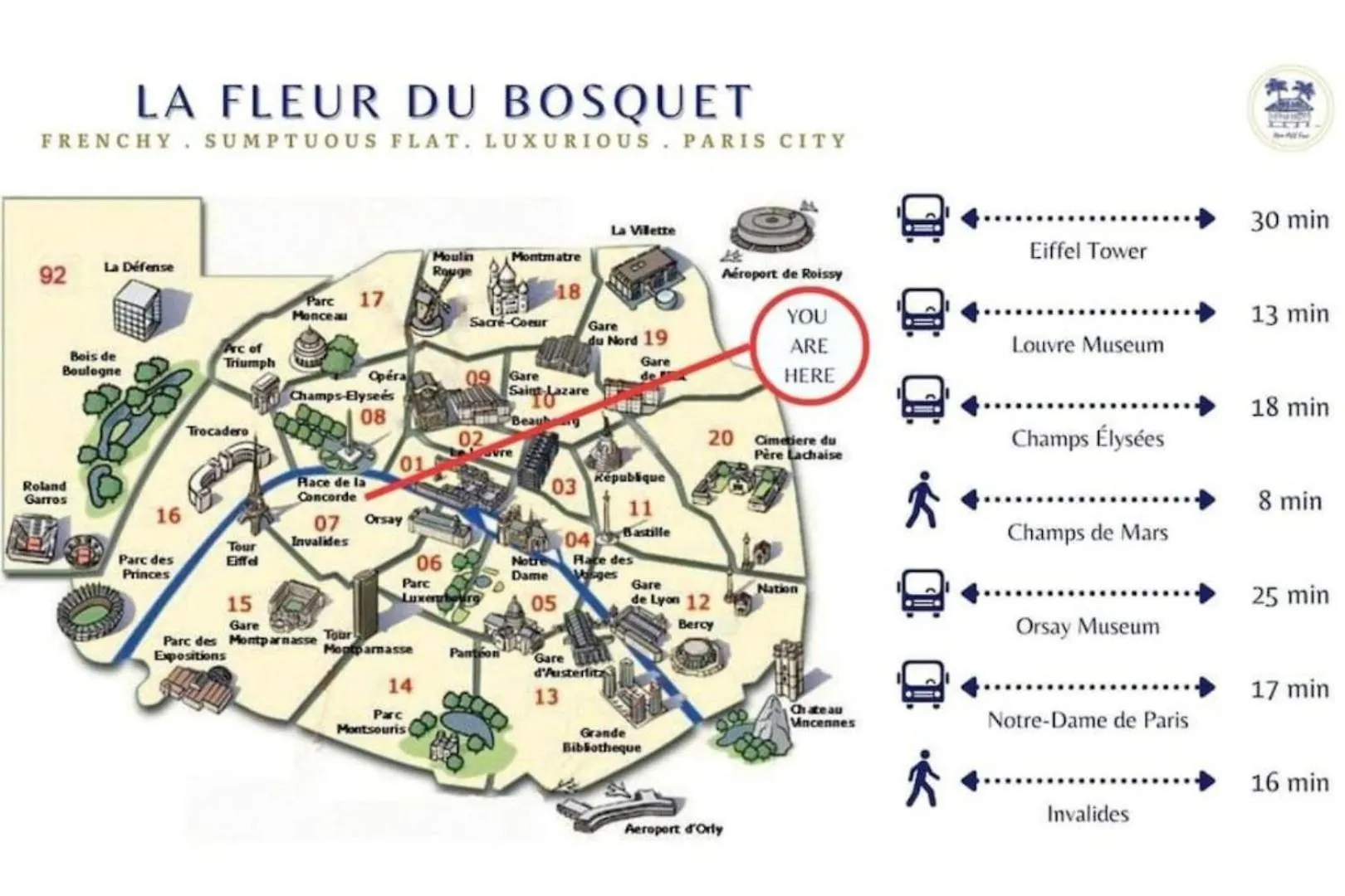 La Fleur Du Bosquet - Sumptuous- Eiffel Tower View Appartement Parijs