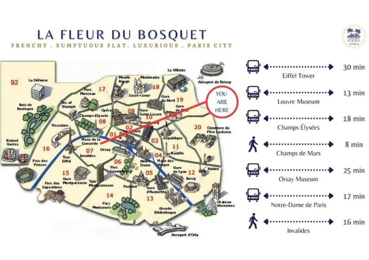 La Fleur Du Bosquet - Sumptuous- Eiffel Tower View Apartment Paris